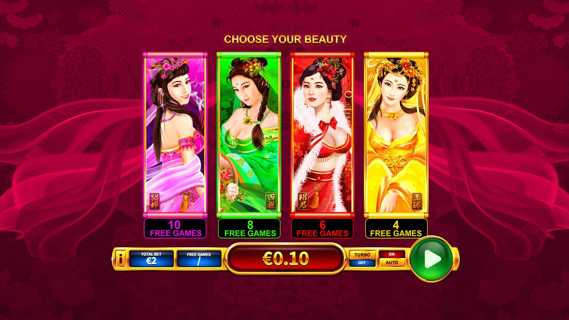 Choose Your Beauty
